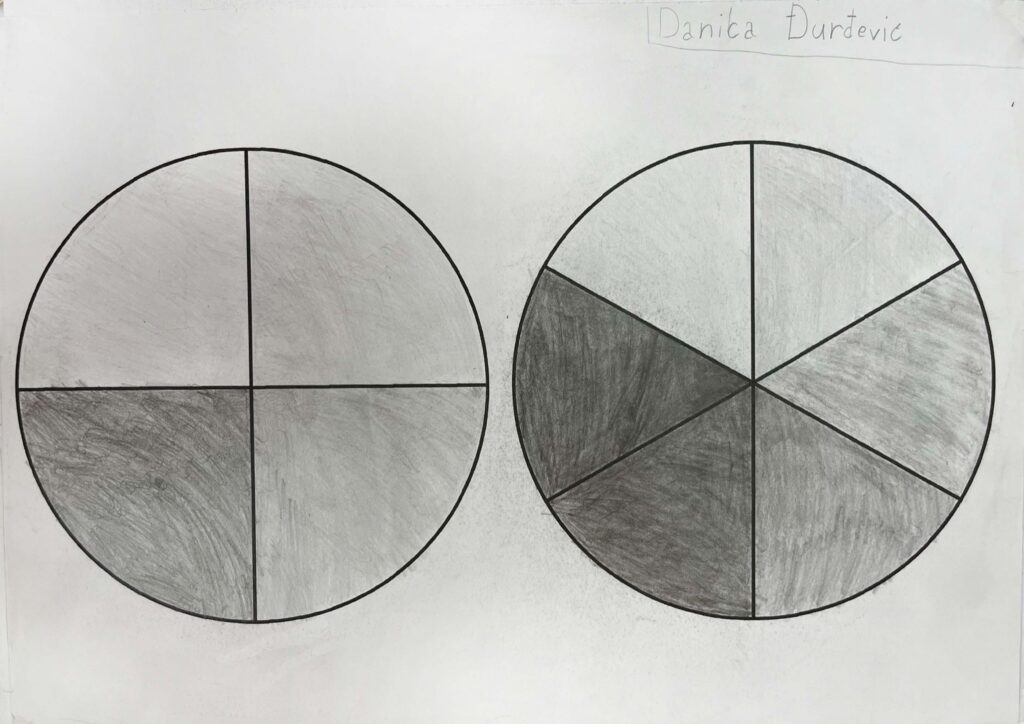 Danica Đurđević - Danica Djurdjevic 1