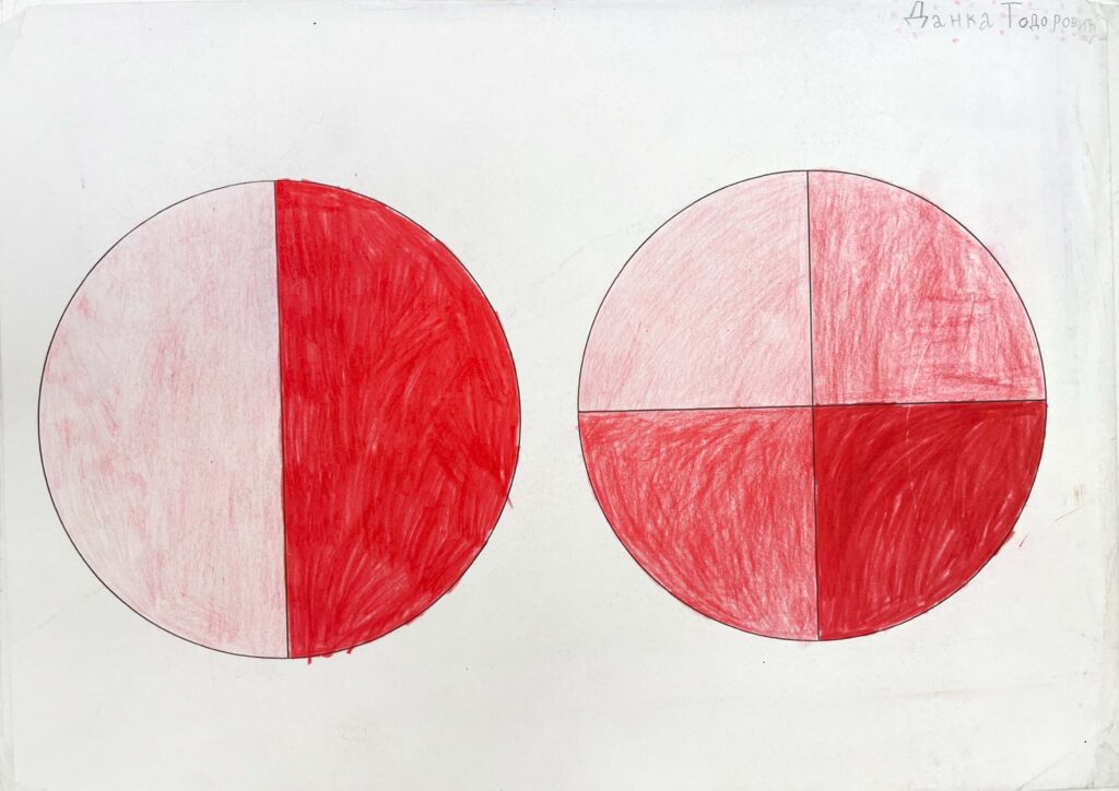 Danka Todorović - Danka Todorovic 4